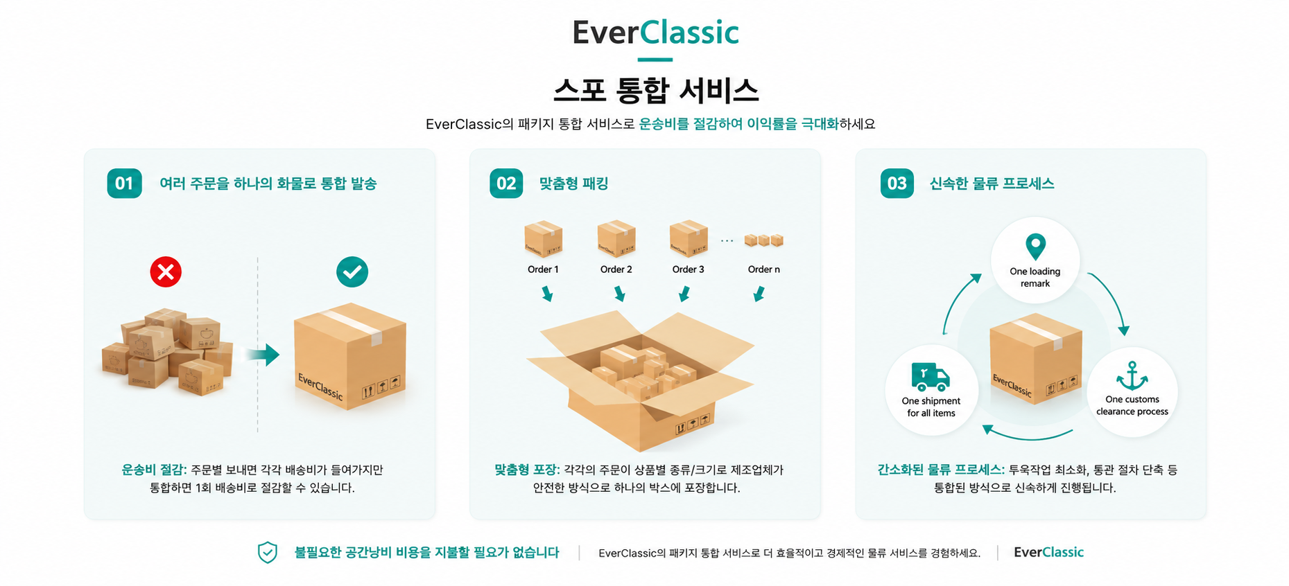 스포 통합 서비스 — 여러 주문을 하나의 화물로 통합 발송해 운송비 절감